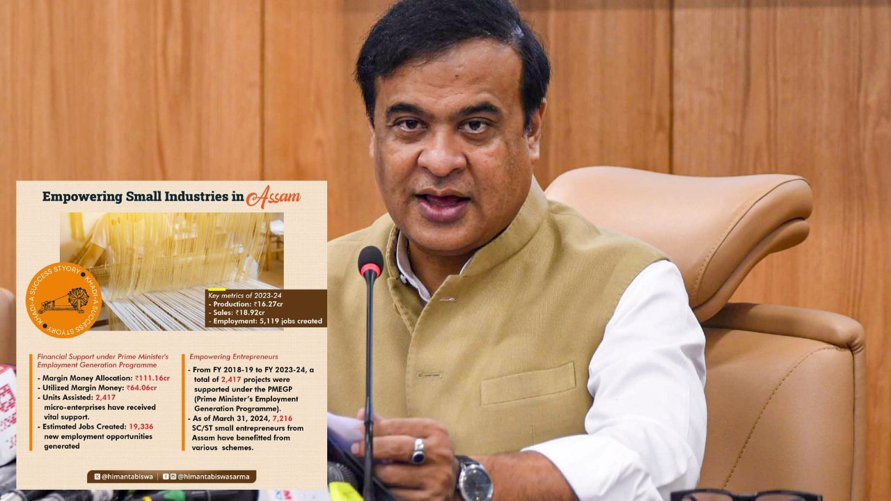Khadi Industry Impact on Job Creation : ১৮.৯২ কোটি টকা বিক্ৰী, ৫ হাজাৰ চাকৰি সৃষ্টিৰে স্থানীয় অৰ্থনীতিত প্ৰভাৱ অসমৰ খাদী উদ্যোগৰ Khadi Industry Impact on Job Creation : ১৮.৯২ কোটি টকা বিক্ৰী, ৫ হাজাৰ চাকৰি সৃষ্টিৰে স্থানীয় অৰ্থনীতিত প্ৰভাৱ অসমৰ খাদী উদ্যোগৰ