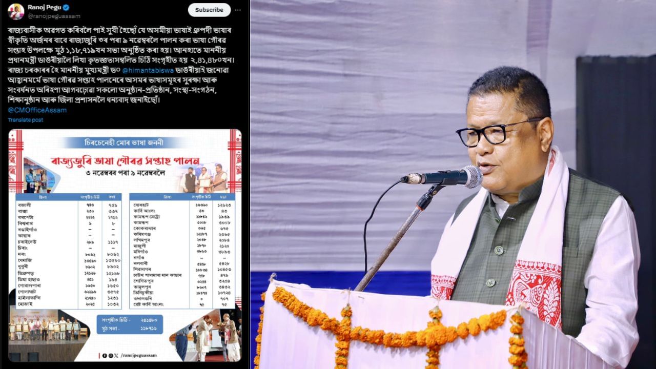 আনহাতে এই ভাষা গৌৰৱ সপ্তাহৰ সময়ত প্ৰধানমন্ত্ৰী নৰেন্দ্ৰ মোদীলৈ লিখা কৃতজ্ঞতাসম্বলিত চিঠি মুঠ ২,৪১,৪৮০খন সংগৃহীত হয় বুলি শিক্ষামন্ত্ৰী ৰণোজ পেগুৱে জানিবলৈ দিছে। তেওঁ লগতে ভাষা গৌৰৱ সপ্তাহ পালনেৰে অসমৰ ভাষাসমূহৰ সুৰক্ষা আৰু সংবৰ্ধনত অৰিহণা আগবঢ়োৱা সকলো অনুষ্ঠান-প্ৰতিষ্ঠান, সংস্থা-সংগঠন, শিক্ষানুষ্ঠান আৰু জিলা প্ৰশাসনলৈ ধন্যবাদ জনায়।