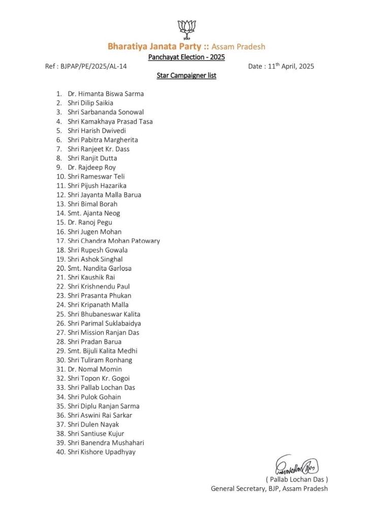 Bjp List