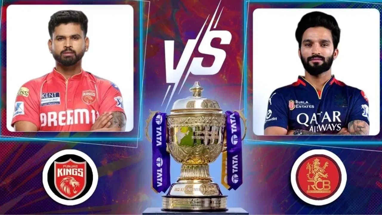 PBKS vs RCB Live Score, IPL 2025: ঘৰৰ মাটিত বিধ্বস্ত পঞ্জাৱঃ বৃহৎ জয়েৰে চতুৰ্থবাৰৰ বাবে ফাইনেলত আৰচিবি PBKS vs RCB Live Score, IPL 2025: ঘৰৰ মাটিত বিধ্বস্ত পঞ্জাৱঃ বৃহৎ জয়েৰে চতুৰ্থবাৰৰ বাবে ফাইনেলত আৰচিবি