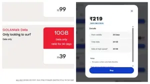 1gb Internet Price In Israel