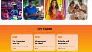 Jio 601 Plan
