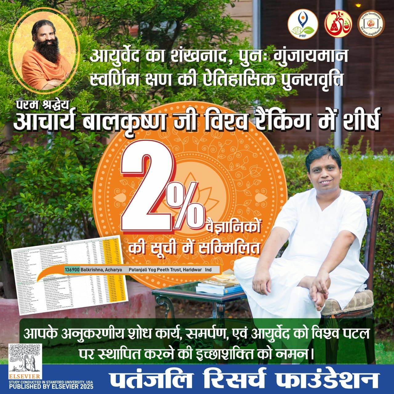 Acharya Balkrishna