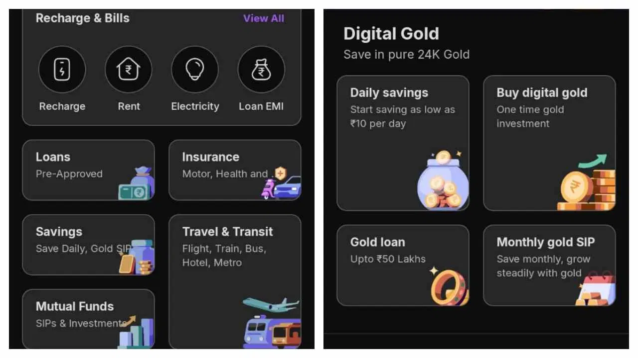 Phonepe Gold Sip