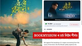 মুক্তিৰ পূৰ্বে অভিলেখ গঢ়িছে জুবিনৰ অন্তিম ছবি ৰৈ ৰৈ বিনালে মুক্তিৰ পূৰ্বে অভিলেখ গঢ়িছে জুবিনৰ অন্তিম ছবি ৰৈ ৰৈ বিনালে