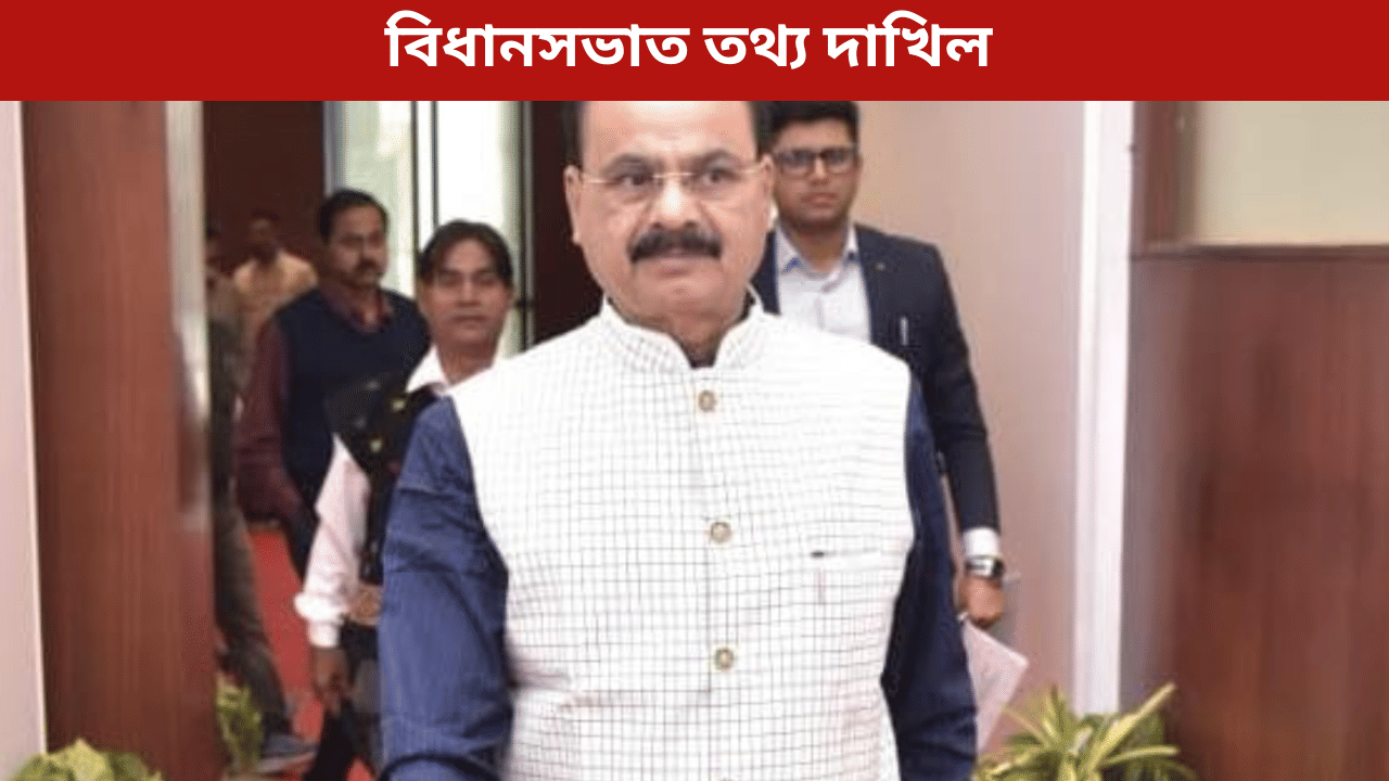 ৰাজ্যত প্ৰায় ২,৮৮২কোটি টকা মূল্যৰ নিষিদ্ধ দ্ৰব্য জব্দ, বিধানসভাত দাখিল ভয়ংকৰ তথ্য…