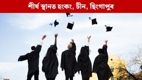 ২০২৬ চনৰ QS ৱৰ্ল্ড ইউনিভাৰ্চিটি ৰেংকিঙত তললৈ নামিল ভাৰত