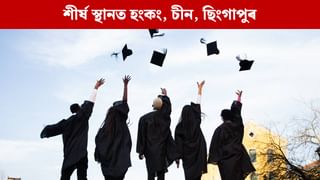 চীনৰ হাতত পৰাস্ত ! ২০২৬ চনৰ QS ৱৰ্ল্ড ইউনিভাৰ্চিটি ৰেংকিঙত তললৈ নামিল ভাৰত