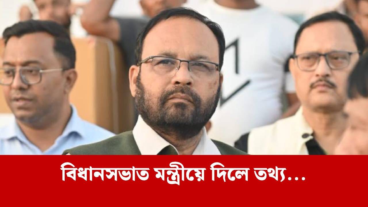 ৯ বছৰত বিজেপিয়ে লাভ কৰিলে ৩৫ টা চৰকাৰী ভূমি আবণ্টন…