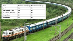 ৰে’লত এতিয়াৰে পৰা ইচ্ছামতে নিব নোৱাৰিব সামগ্ৰীভৰ্তি বেগ