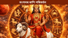 মংগলৰ ৰাশি পৰিবৰ্তন! এই ৫ ৰাশিৰ বাবে অত্যন্ত শুভ......