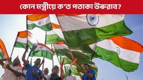 গণৰাজ্য দিৱসত অসমৰ কোন মন্ত্ৰীয়ে ক’ত পতাকা উৰুৱাব?