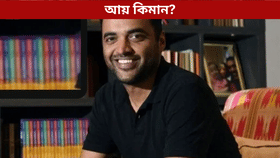 জোমাটোৰ CEO দীপিন্দৰে প্ৰতিঘন্টাত কিমান টকা উপাৰ্জন কৰে?